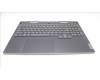Lenovo 5CB1J31480 Tastatur inkl. Topcase ASM_THAI L82UG OG_RGB