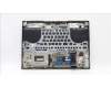 Lenovo 5CB1J31490 Tastatur inkl. Topcase ASM_EURO ENG L82UGOG_WH