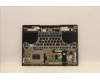 Lenovo 5CB1J31491 Tastatur inkl. Topcase ASM_USA ENG L82UG OG_WH
