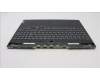 Lenovo 5CB1J31493 Tastatur inkl. Topcase ASM_FRA L82UG OG_WH
