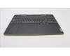 Lenovo 5CB1J31507 Tastatur inkl. Topcase ASM_UK L82UG OG_WH
