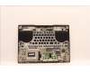 Lenovo 5CB1J31510 Tastatur inkl. Topcase schweiz L82UG OG_WH