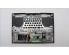 Lenovo 5CB1J32274 Tastatur inkl. Topcase ASM_UK L82UG SG_RGB
