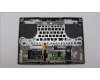 Lenovo 5CB1J32277 Tastatur inkl. Topcase schweiz L82UG SG_RGB