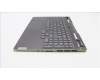 Lenovo 5CB1J32277 Tastatur inkl. Topcase schweiz L82UG SG_RGB