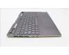 Lenovo 5CB1J32277 Tastatur inkl. Topcase schweiz L82UG SG_RGB