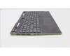Lenovo 5CB1J32279 Tastatur inkl. Topcase ASM_THAI L82UG SG_RGB