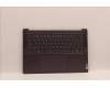 Lenovo 5CB1J36003 Tastatur inkl. Topcase ASM_CZE/SLK L82TL SG
