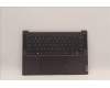 Lenovo 5CB1J36998 Tastatur inkl. Topcase ASM_EURO ENG L82TL SG