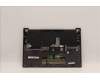 Lenovo 5CB1J36998 Tastatur inkl. Topcase ASM_EURO ENG L82TL SG
