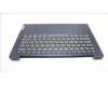 Lenovo 5CB1J37621 Tastatur inkl. Topcase ASM_EURO ENGL82V6NFP_AB