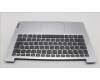 Lenovo 5CB1J37632 Tastatur inkl. Topcase ASM_ITA L82V6 NFP_CG