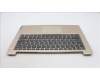 Lenovo 5CB1J37661 Tastatur inkl. Topcase ASM_ENG L82V6 NFP_SA