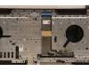 Lenovo 5CB1J37696 Tastatur inkl. Topcase ASM_CZE/SLK H 82VA GY