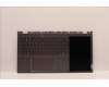 Lenovo 5CB1J38370 Tastatur inkl. Topcase ASM_HBW H21EL STGY_8HD