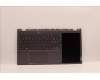 Lenovo 5CB1J38379 Tastatur inkl. Topcase schweiz H21EL STGY_8HD