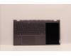 Lenovo 5CB1J38389 Tastatur inkl. Topcase ASM_BEL H21EL STGY_8HD