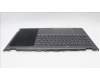 Lenovo 5CB1J38393 Tastatur inkl. Topcase ASM_UKR H21EL STGY_8HD