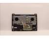 Lenovo 5CB1J38440 Tastatur inkl. Topcase deutsch H 82UW I VGA