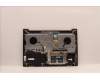 Lenovo 5CB1J38450 Tastatur inkl. Topcase ASM_NORDIC H82UWIVGA