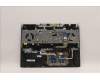 Lenovo 5CB1J38484 Tastatur inkl. Topcase ASM_HUN C 82SC BLA