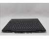Lenovo 5CB1J38485 Tastatur inkl. Topcase ASM_BEL C 82SC BLA