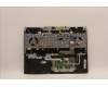 Lenovo 5CB1J38489 Tastatur inkl. Topcase ASM_BUL C 82SC BLA