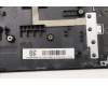 Lenovo 5CB1J38965 Tastatur inkl. Topcase ASM_BUL C82SCRGB BLA