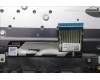 Lenovo 5CB1J38969 Tastatur inkl. Topcase ASM_UKR C82SCRGB BLA