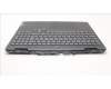 Lenovo 5CB1J50977 Tastatur inkl. Topcase ASM_UK C82SBRGB BLA