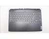 Lenovo 5CB1J50997 C-Cover with keyboard,Ukraine,RGB Backlight