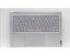 Lenovo 5CB1J51015 Tastatur inkl. Topcase ASM_EURO ENG L82UU CG