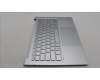 Lenovo 5CB1J51015 Tastatur inkl. Topcase ASM_EURO ENG L82UU CG