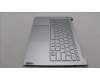 Lenovo 5CB1J51015 Tastatur inkl. Topcase ASM_EURO ENG L82UU CG