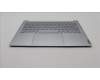 Lenovo 5CB1J51030 Tastatur inkl. Topcase ASM_POR L82UU CG