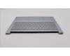 Lenovo 5CB1J51030 Tastatur inkl. Topcase ASM_POR L82UU CG