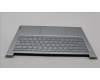 Lenovo 5CB1J51033 Tastatur inkl. Topcase spanisch L82UU CG