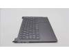 Lenovo 5CB1J51033 Tastatur inkl. Topcase spanisch L82UU CG