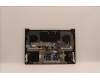 Lenovo 5CB1J51045 Tastatur inkl. Topcase ASM_BUL L82UU SG