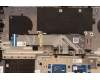 Lenovo 5CB1J51045 Tastatur inkl. Topcase ASM_BUL L82UU SG