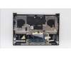 Lenovo 5CB1J51049 Tastatur inkl. Topcase ASM_FRA L82UU SG