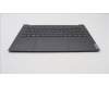 Lenovo 5CB1J51052 Tastatur inkl. Topcase deutsch L82UU SG