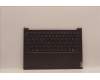 Lenovo 5CB1J51065 Tastatur inkl. Topcase ASM_SLV L82UU SG