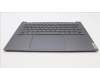 Lenovo 5CB1J51067 Tastatur inkl. Topcase schweiz L82UU SG