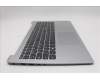 Lenovo 5CB1J51286 Tastatur inkl. TopcaseASM_ITA C82VG NFP CG