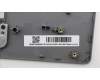 Lenovo 5CB1J51289 Tastatur inkl. TopcaseASM_POR C82VG NFP CG