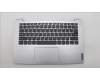 Lenovo 5CB1J61059 Tastatur inkl. TopcaseASM_UKR C82VF NFP CG