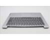 Lenovo 5CB1J63771 Tastatur inkl. TopcaseASM_SWS C82VF NFP CG