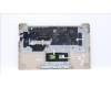 5CB1J63823 Lenovo COVER UpperCaseASM_ENG C82VF NFP SAND