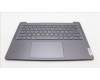 Lenovo 5CB1J76020 Tastatur inkl. Topcase ASM_BEL H82WUSTGY